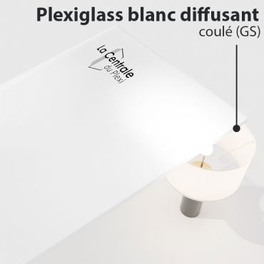 Plaque Plexiglass blanc...